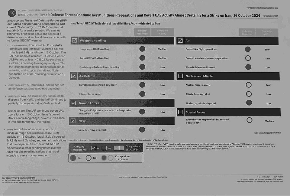 An alleged Visual Intelligence report by the Department of Defense National Geospatial-Intelligence Agency (NGA) distributed inside the U.S. intelligence community. This document is one of the two files related to the Israeli retaliation leak and is assumed to be authentic.