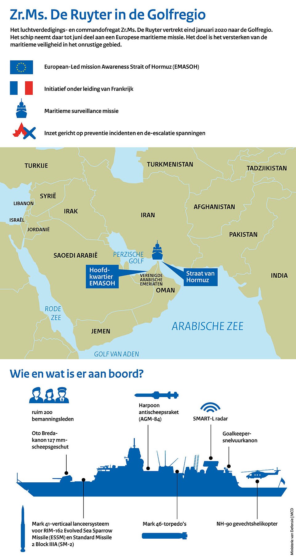 Zr. Ms. De Ruyter in de Golfregio
Het luchtverdedigings- en commandofregat Zr. Ms. De Ruyter vertrekt eind januari 2020 naar de Golfregio. Het schip neemt daar tot juni deel aan een Europese maritieme missie. Het doel is het versterken van de ĸmaritieme veiligheid in het onrustige gebied.


European