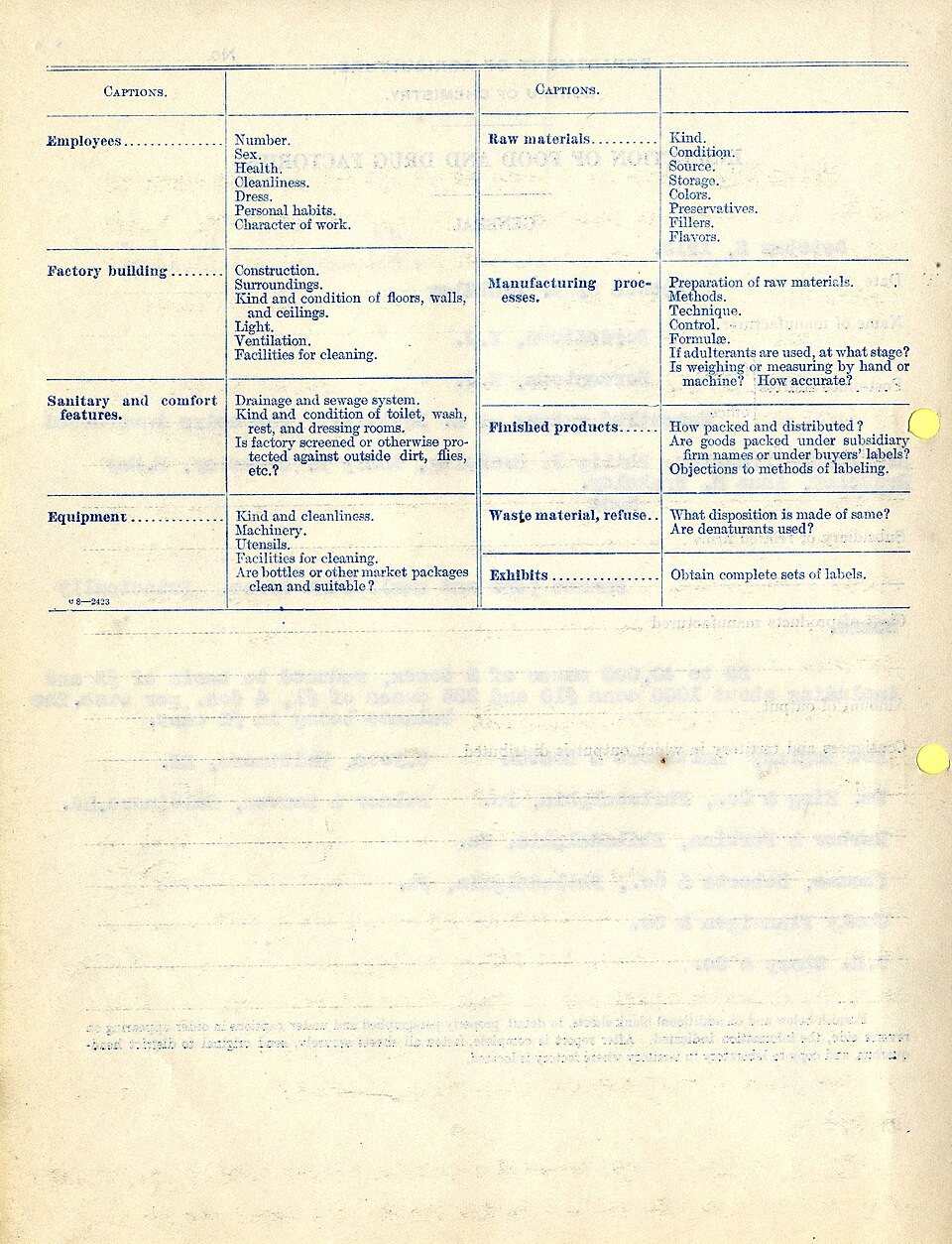 Scope and content:  This item is an inspection of factory sheet produced by the Food and Drug Administration officials that detailed their inspection of the Estate of A. Brakeley factory on October 2, 1918. In addition to the factory inspection, this file also includes a survey of employees, factory
