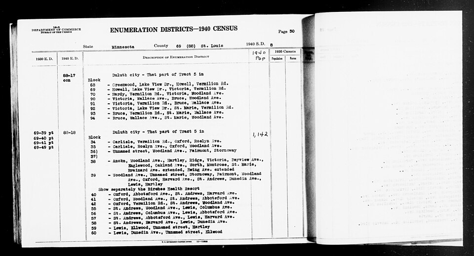 Scope and content:  This item lists Enumeration Districts for:
MN ED 88-17: DULUTH CITY TRACT 5.

MN ED 88-18: DULUTH CITY TRACT 5, BIRCHES HEALTH RESORT.