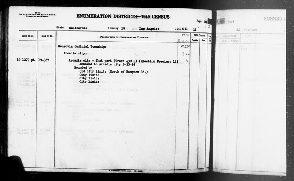 Scope and content:  This item lists Enumeration Districts for:
CA ED 19-357: MONROVIA JUDICIAL TOWNSHIP, ARCADIA CITY (TRACT 438B) (ELECTION PRECINCT 14) BOUNDED BY (N) OLD CITY LIMITS (N OF HAMPTON RD); (E) CITY LIMITS; (S) CITY LIMITS; (W) CITY LIMITS.
